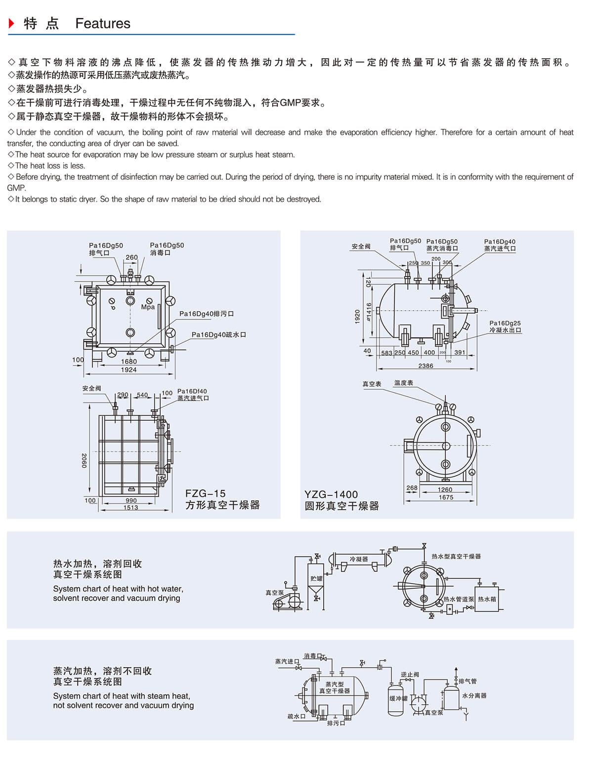 YZG/FZG系列(圓形/方形)真空干燥機(jī)